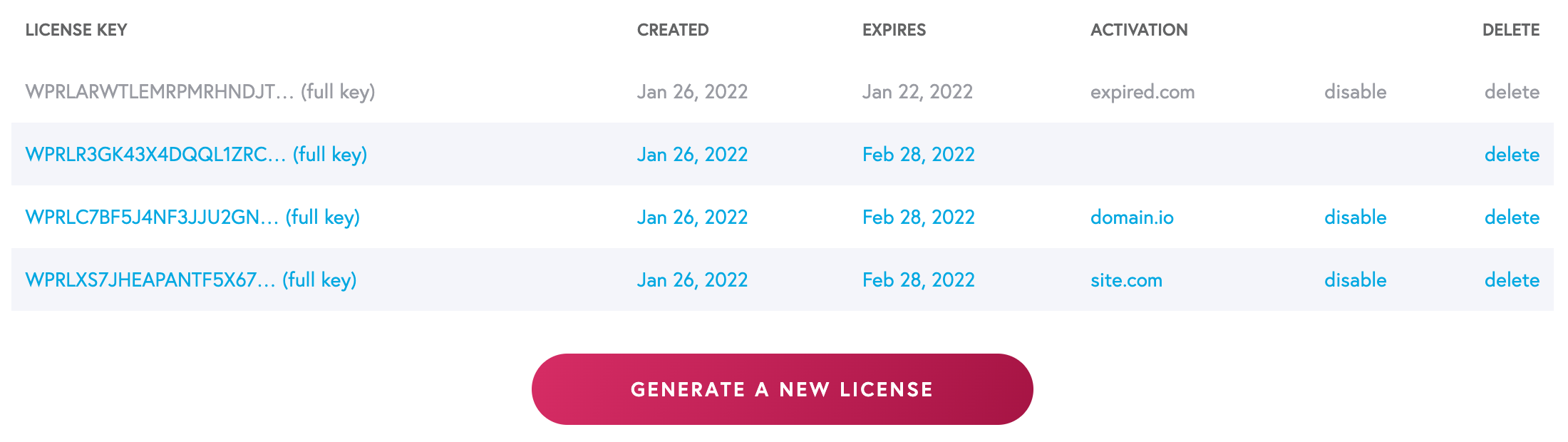 brizy-wp-get-license.png